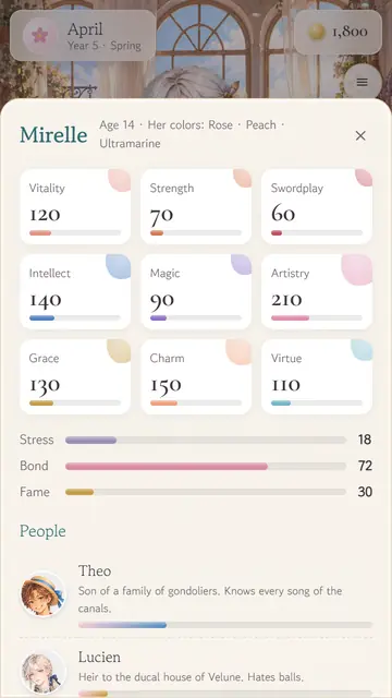 AQUARELLE screenshot: the status screen, nine stats laid out like a paint palette above a list of the people she knows