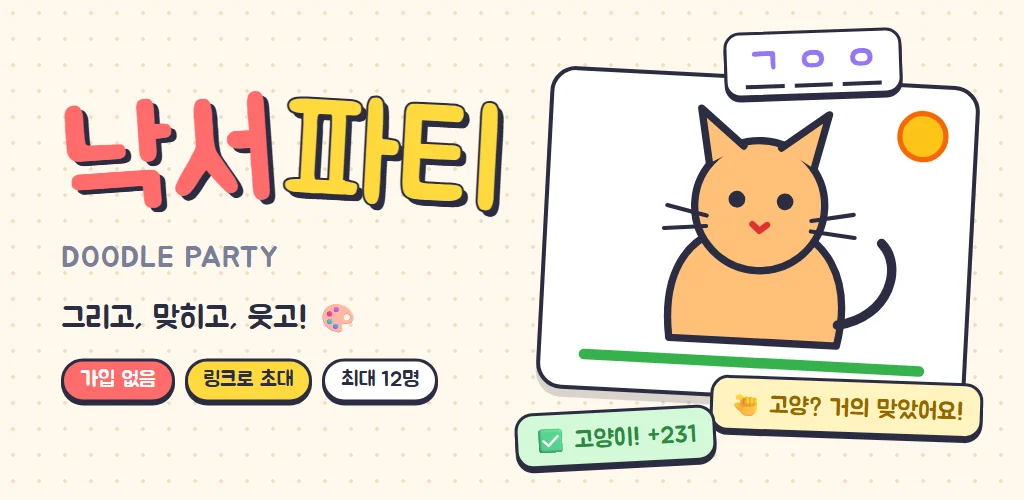 Doodle Party: a cat drawn on the board, a letter hint and a correct guess in chat