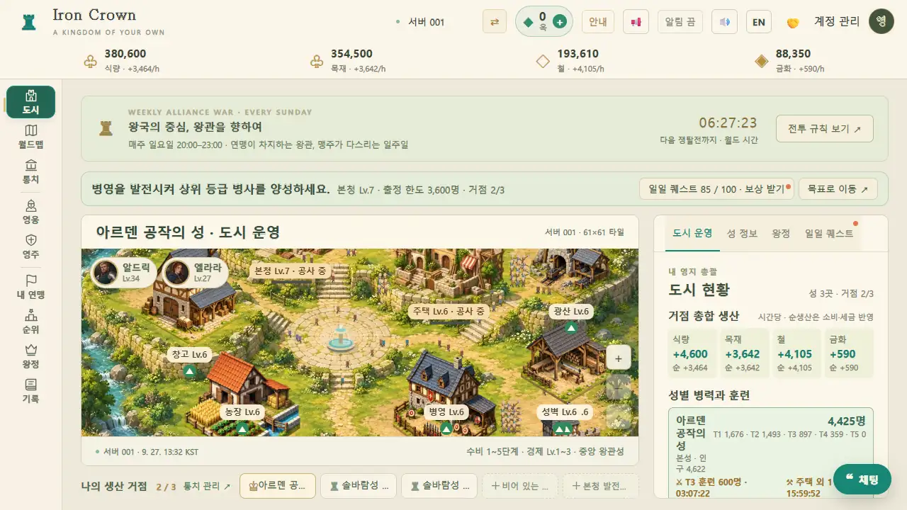 도시 화면: 8종 건물이 있는 성 내부, 왼쪽 위 성주 두 명, 오른쪽 도시 현황 패널