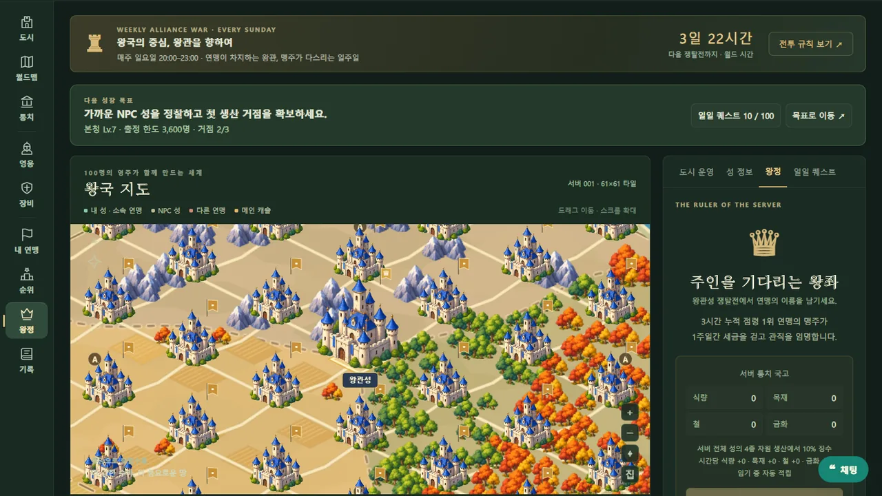 왕정 화면: 주인을 기다리는 왕좌와 서버 통치 국고