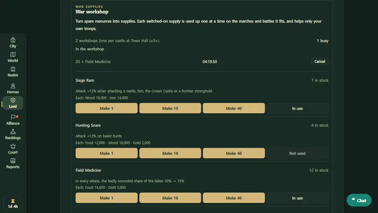 War workshop card on the Lord tab: one of two workshops busy, Siege Ram, Hunting Snare and Field Medicine with effects, costs, stock, make buttons and In use / Not used