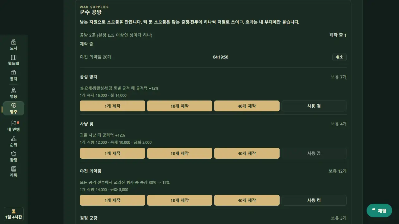 영주 탭의 군수 공방 카드: 공방 2곳 중 1곳 제작 중, 공성 망치·사냥 덫·야전 의약품의 효과·값·보유 수와 제작 버튼, 사용 켬/끔